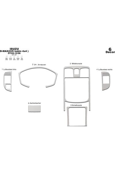 meriç cockpit design ميريك® إيسوزو D ماكس مزدوجة الكابينة 4x4 ميريك® طلاء ألو...