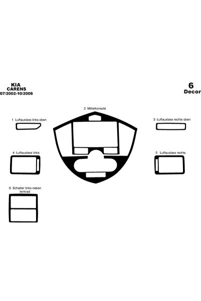 meriç cockpit design ميريتش ®   كيا كارينز تنجيد أمامي أسود لامع 6 قطع 2002-2006