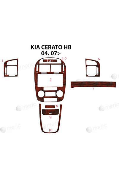 meriç cockpit design ميريتش ®   كيا سيراتو Hb تنجيد صندوق اليد الأمامي ماهوجن...