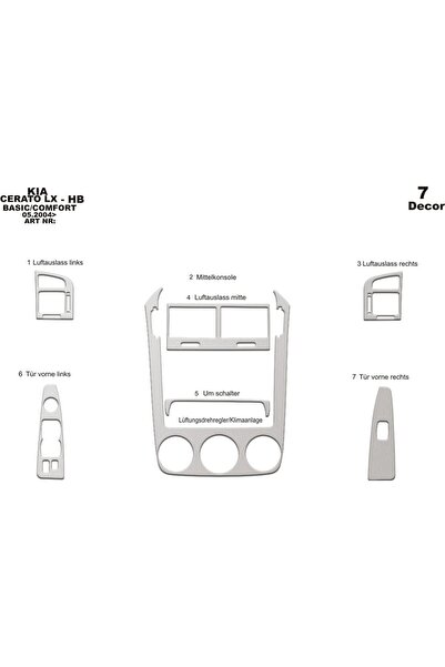 meriç cockpit design ميريتش ®   كيا سيراتو Lx Hb توريد توريد امامي الومنيوم 7...