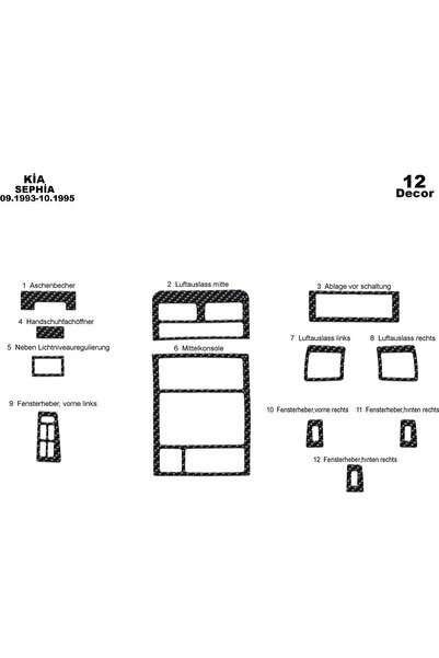 meriç cockpit design ميريتش ®   كيا سيفيا توربيدو امامي كربون 12 قطعة 1993-1995