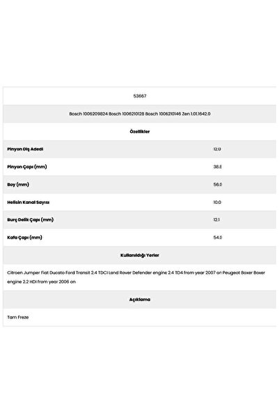 Form Metal Land Rover 53667 10 Channel 12 Teeth 71508210   Starter Gear