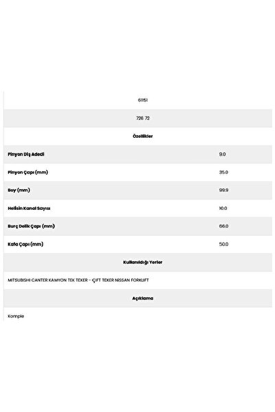 Form Metal Al 61151 Canter 10 Channel 9 Teeth M357x726 Starter Gear