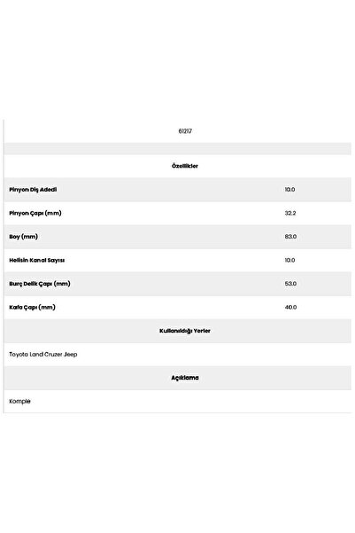 Form Metal Starter Gear Japanese 10 Teeth 10 Channels Complete (Chrysler)