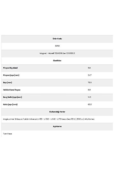 Form Metal 32153 Seat 131d 6 Channel 9 Teeth72315667 Starter Gear