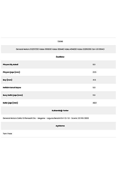 Form Metal 72698 Megane 5 Channels 8 Teeth 71509930   Starter Gear