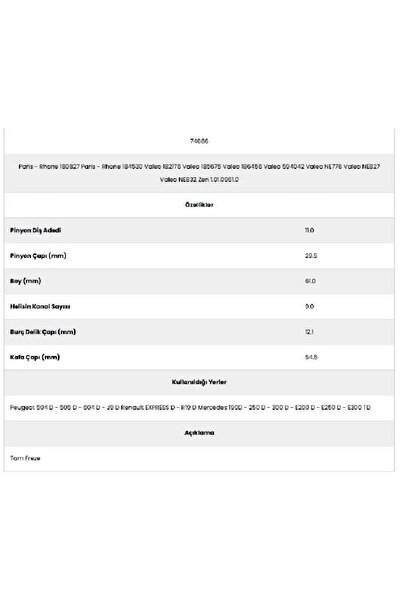 Form Metal 74686 Peugeot 504D 9 Channel 11 Teeth 182176   Starter Gear