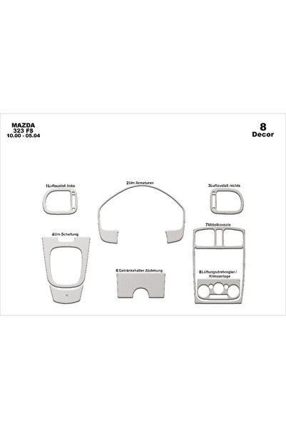 meriç cockpit design ميريك® مازدا 323 Fs قطع غيار مازدا 323 Fs الأمامية الطور...