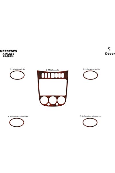meriç cockpit design ميريتش ®   مرسيدس A-Series أمامي طلاء الماهوجني 5 قطع 20...