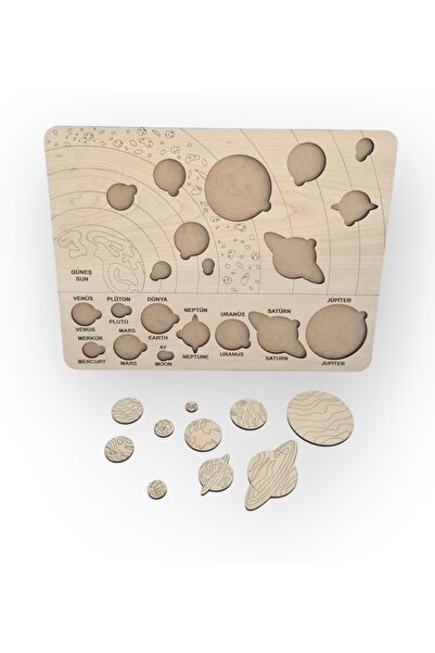 Genel Markalar Ahşap Güneş Sistemi Bul Tak Gezegenler Puzzle Solar system 32x...
