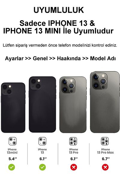 HyperAge واقي عدسة الكاميرا المقوى ثلاثي الأبعاد من سبائك الألومنيوم المتوافق مع هاتف Iphone 13 وIphone 13 Mini باللون الفضي [مجموعة من 2]