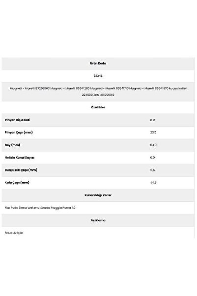 Form Metal 33245 Wekend 6 Channel 8 Tooth Pg3245 0 Starter Gear