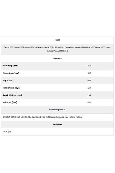 Form Metal 74953 نيو هولاند 12 قناة 10 أسنان 1986244 ) ترس كاتب