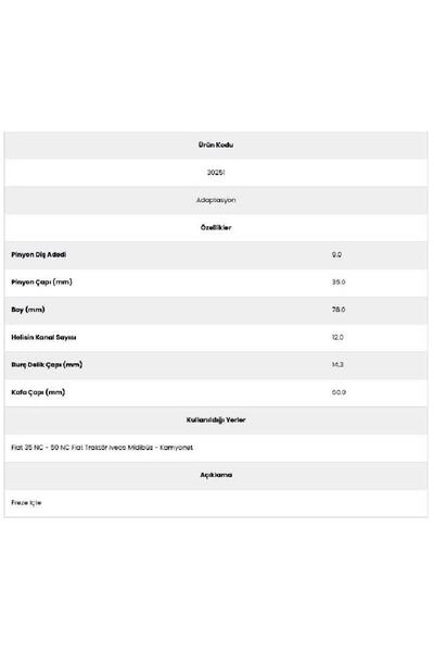 Form Metal 30251 جرار Nc 12 قناة 9 أسنان بدء التشغيل