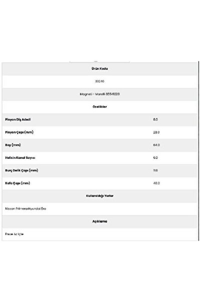 Form Metal 33246 Era 6 Channels 8 Teeth 7152460   Starter Gear