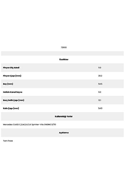 Form Metal كاتب جير فاليو 10 أسنان 9 قنوات طحن كامل (رينو