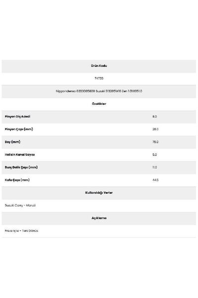 Form Metal كاتب والعتاد فاليو 8 الأسنان 5 قناة طحن عكس D في الداخل