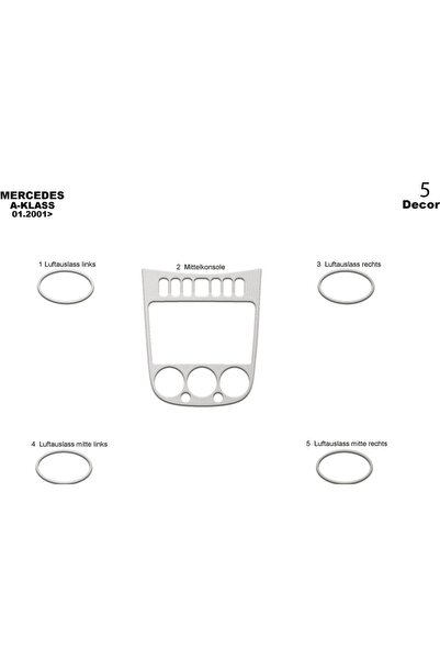 meriç cockpit design ميريتش ®   مرسيدس A-Series أمامي طلاء ألمنيوم 5 قطع 2001...