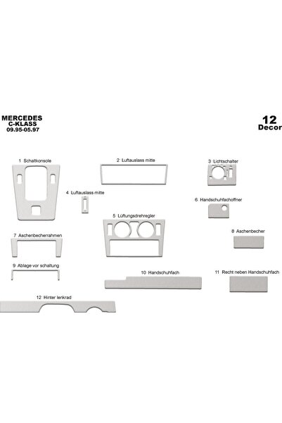 meriç cockpit design ميريتش ®   غطاء صندوق اليد الأمامي لسيارة مرسيدس C من ال...