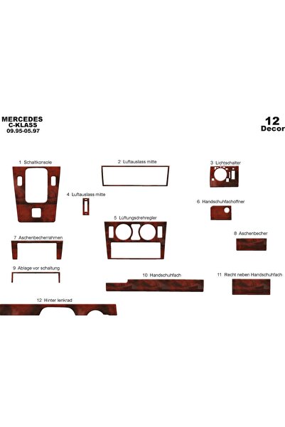 meriç cockpit design ميريتش ®   مرسيدس الفئة C أمامية توربيدو مطلية بالكربون ...