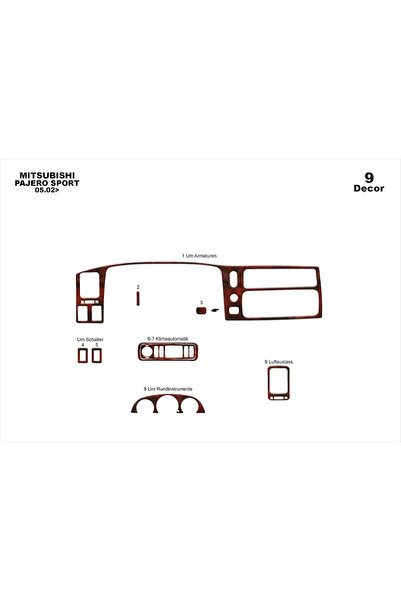 meriç cockpit design ميريتش ®   ميتسوبيشي باجيرو سبورت تنجيد صندوق اليد الأمامي ماهوجني 9 قطع 2002-2009