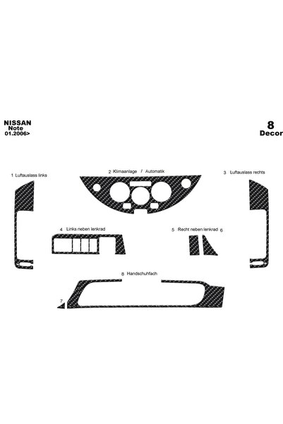 meriç cockpit design ميريك® نيسان نوت غطاء توربيدو أمامي أسود لامع 8 قطع غيار...