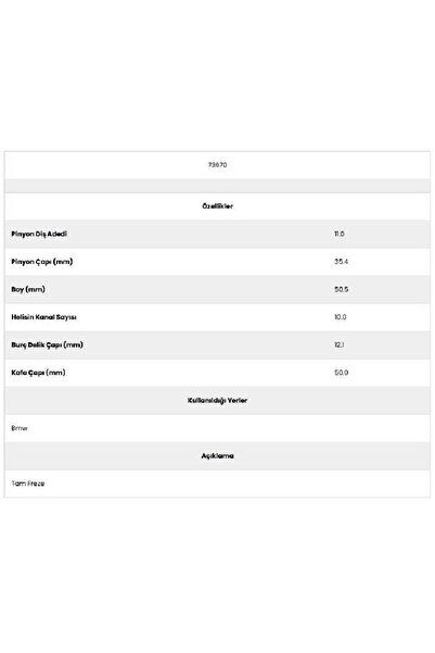 Form Metal 73670 Romeo 10 Channel 11 Tooth Starter Gear