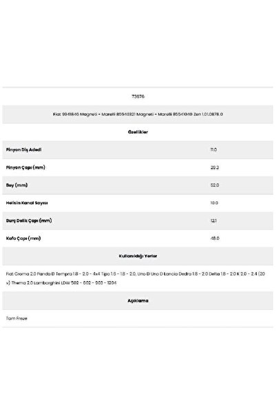 Form Metal 73676 Tipo 10 Channel 11 Teeth 9941846   Starter Gear