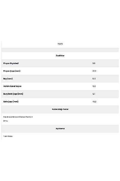 Form Metal 73673 Brava 10 Channel 9 Tooth Starter Gear