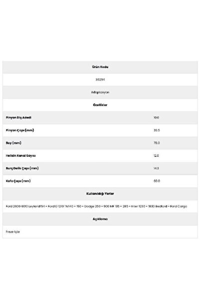 Form Metal 30254 Leyland154 12 Channel 10 Tooth Starter Gear