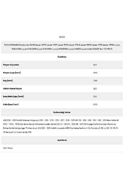 Form Metal 42456 Massey Ferguson 12 Channel 10 Tooth 54244938 Starter Gear