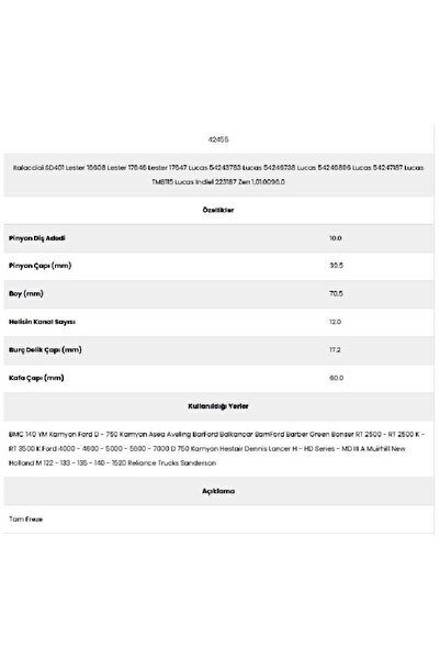 Form Metal 42455 Ford Truck 12 Channel 10 Teeth7151150 Starter Gear