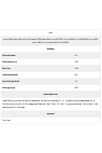 Form Metal 42561 Bedford 12 Channel 10 Tooth 54247389 Starter Gear