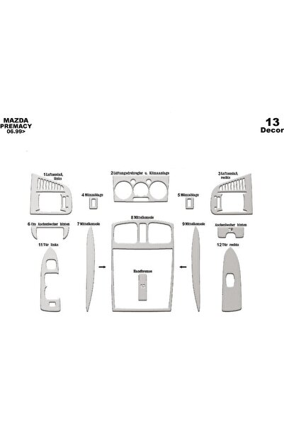 meriç cockpit design ميريتش ®   مازدا بريماسي توربيدو امامي مطلي الومنيوم 13 ...