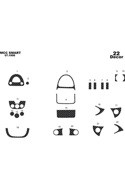 meriç cockpit design ميريتش ®   Mcc Smart Front Torpedo Finish أسود لامع 22 ق...