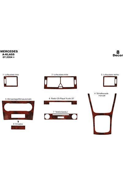 meriç cockpit design قطع غيار ميريك® Merices A/B Series A/B الطوربيد الأمامي ...