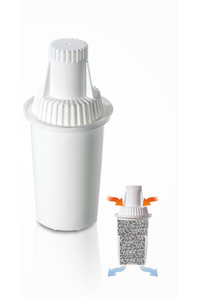 LAICA Multi-Flux 6'lı Yedek Filtre Kartuşu