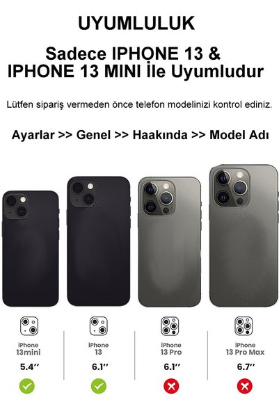 HyperAge Iphone 13 & Iphone 13 Mini Uyumlu Alüminyum Alaşım 3d Temperli Kamera Lens Koruyucu Siyah [2'li Set]