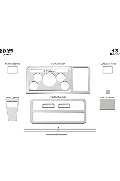 meriç cockpit design ميريتش ®   أوتوكار ماجيروس تنجيد أمامي ألمنيوم 11 قطعة 2...