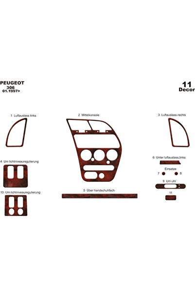 meriç cockpit design ميريتش ®   بيجو 306 تنجيد توربيدو امامي ماهوجني 11 قطعة ...