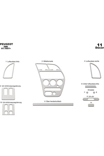 meriç cockpit design ميريتش ®   بيجو 306 توربيه امامي مطلي الومنيوم 11 قطعة 1...