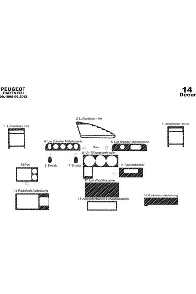 meriç cockpit design ميريك® بيجو بارتنر غطاء توربيدو أمامي أسود لامع 14 قطعة ...