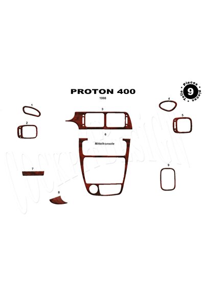 meriç cockpit design ميريتش ®   بروتون 300/400 طلاء أمامي ماهوجني 9 قطع 1997-›