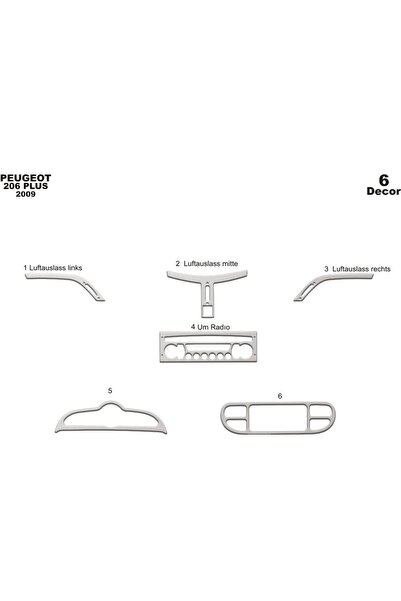 meriç cockpit design Meric® Peugeot 206 Plus Front Torpedo Trim Aluminum 6 Pa...