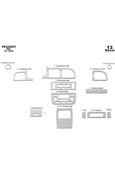 meriç cockpit design ميريتش ®   بيجو 406 توربيدو امامي مطلي الومنيوم 13 قطعة ...