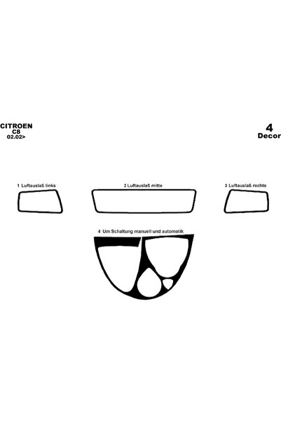 meriç cockpit design ميريك® بيجو 807 بيجو 807 غطاء توربيدو أمامي أسود لامع 4 ...
