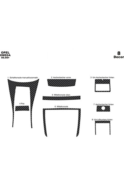 meriç cockpit design ميريتش ®   أوبل أوميجا توربيدو أمامي مطلي بالكربون 8 قطع...