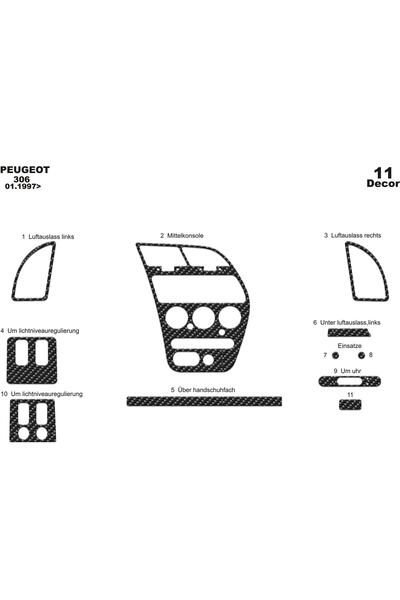 meriç cockpit design ميريتش ®   بيجو 306 توربيدو امامي مطلي كربون 11 قطعة 199...