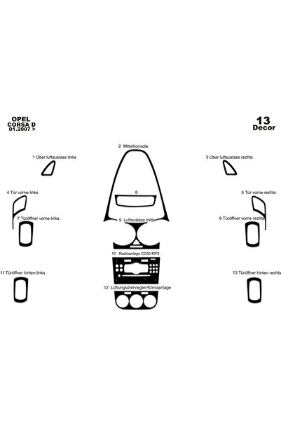 meriç cockpit design ميريك® أوبل كورسا D أوبل كورسا D غطاء الطوربيد الأمامي أ...
