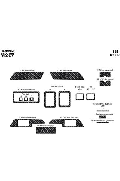 meriç cockpit design ميريتش ®   رينو برودواي توربيدو أمامي مطلي بالكربون 18 قطعة 1992-1999